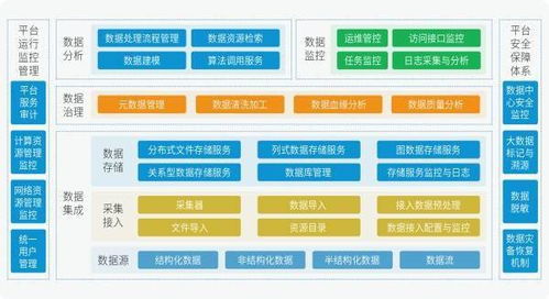 睿帆科技完成5000萬A輪融資，助推數(shù)字領(lǐng)域技術(shù)研發(fā)與融合