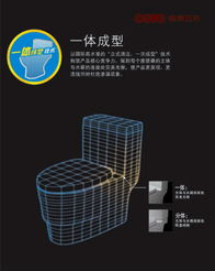 技術驅動未來，服務鑄就輝煌——從金牌衛浴第三代產品看企業發展與渠道共贏