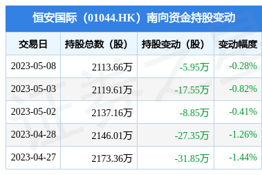 個(gè)人衛(wèi)生用品銷售 健康市場的藍(lán)海與競爭策略