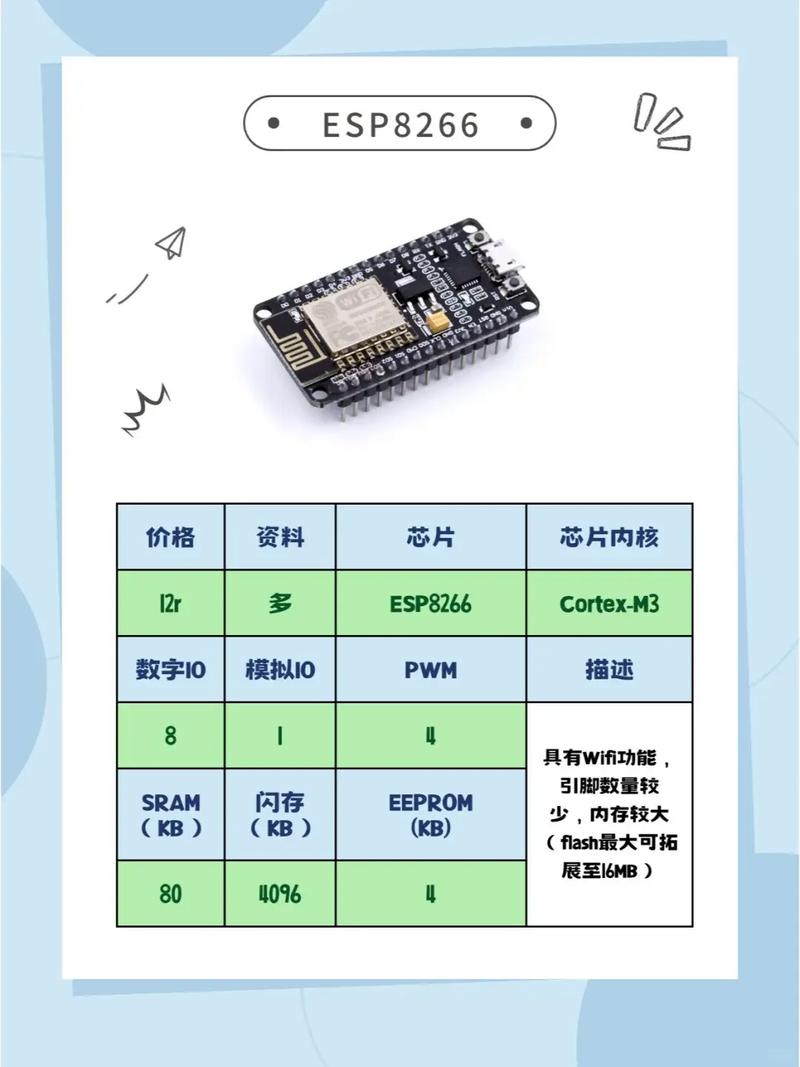 高性價比Arduino開發板與PCBA方案板選型全攻略